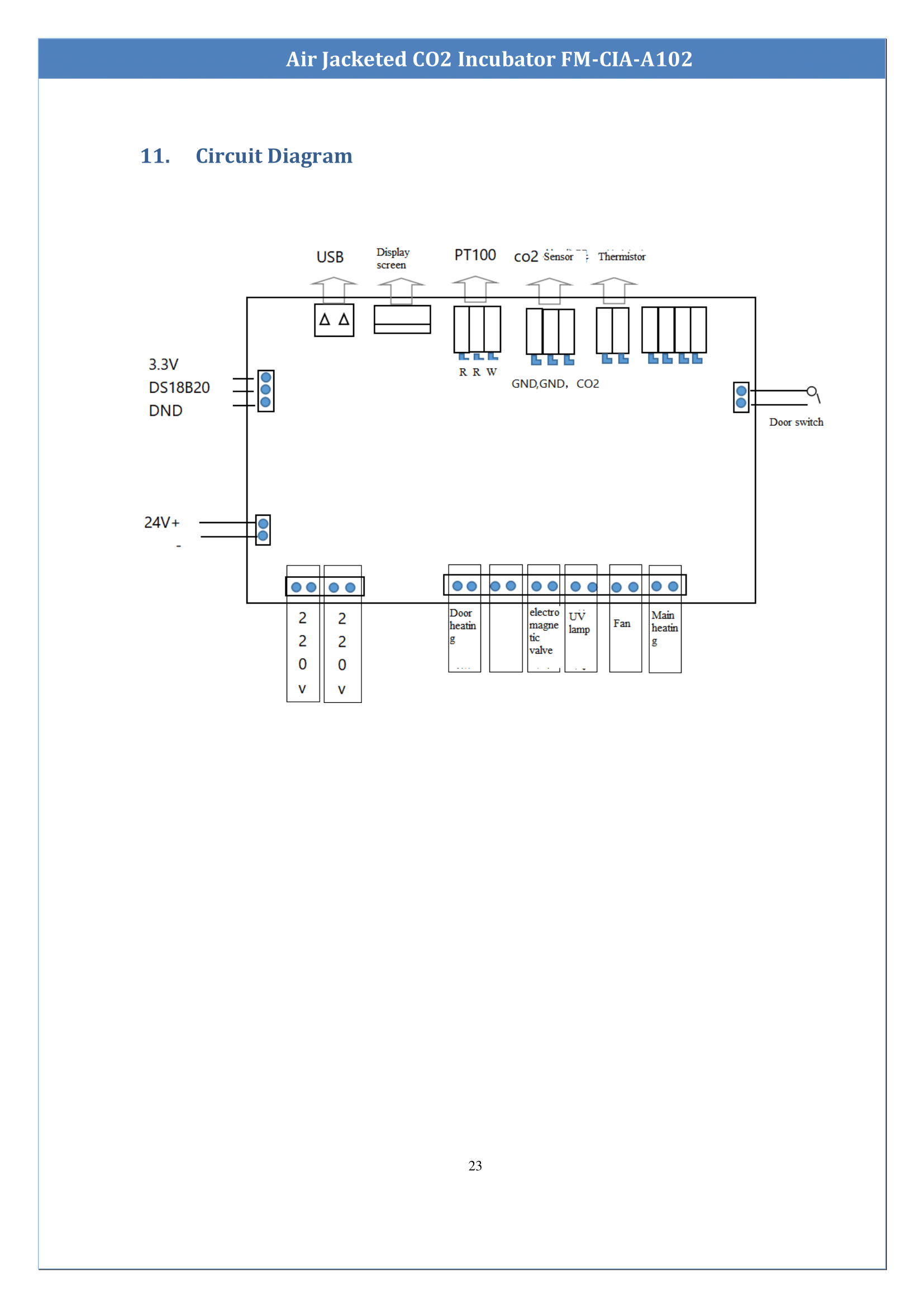 Air-Jacketed-CO2-Incubator-FM-CIA-A102