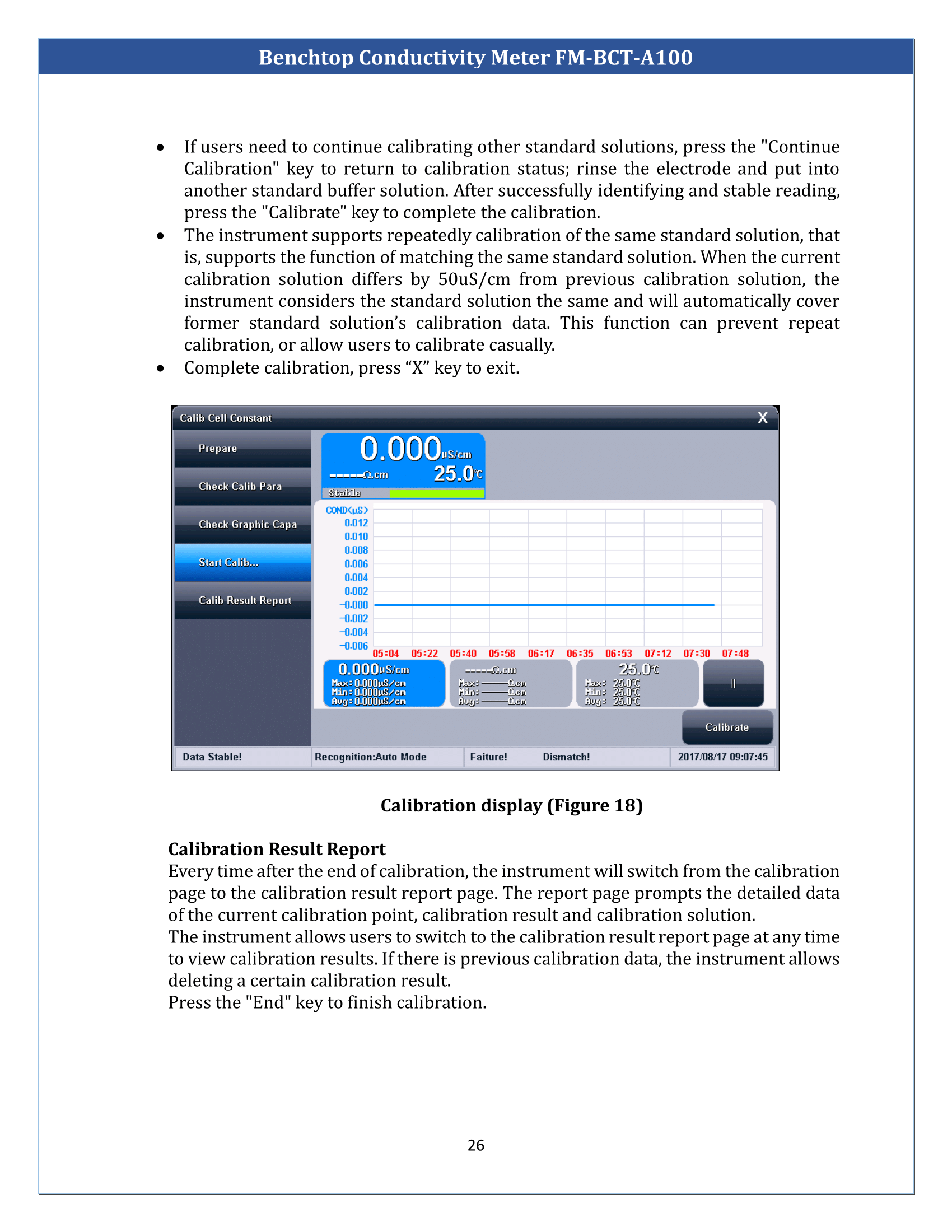 Benchtop-Conductivity-Meter-FM-BCT-A100