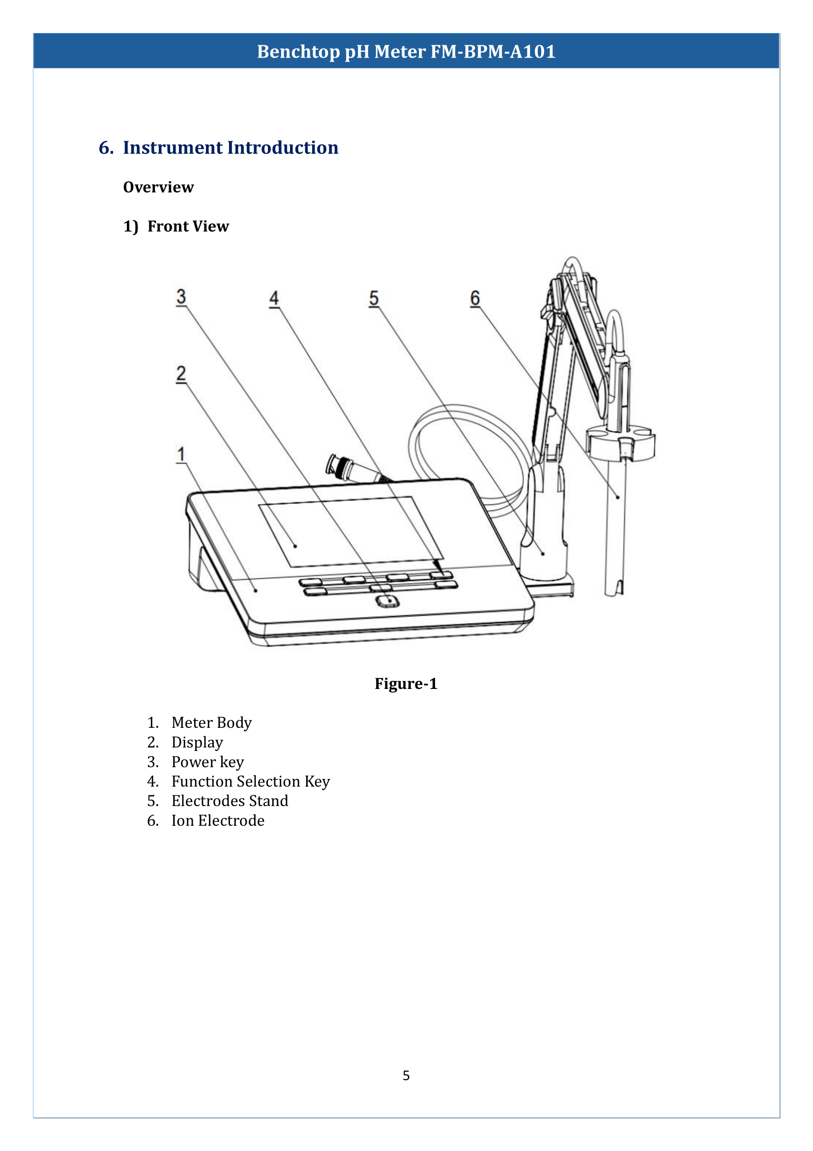 Benchtop-pH-Meter-FM-BPM-A101