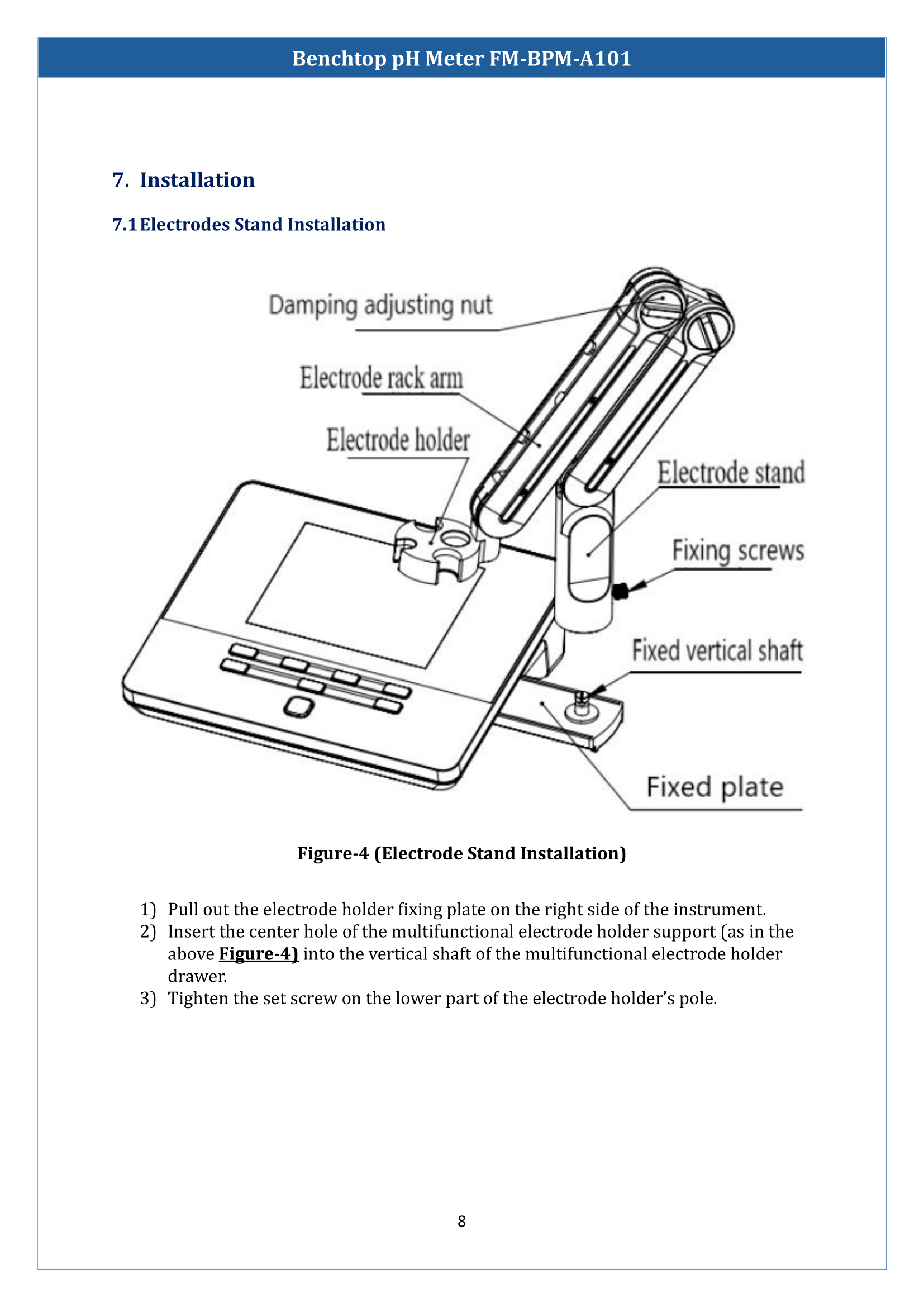 Benchtop-pH-Meter-FM-BPM-A101