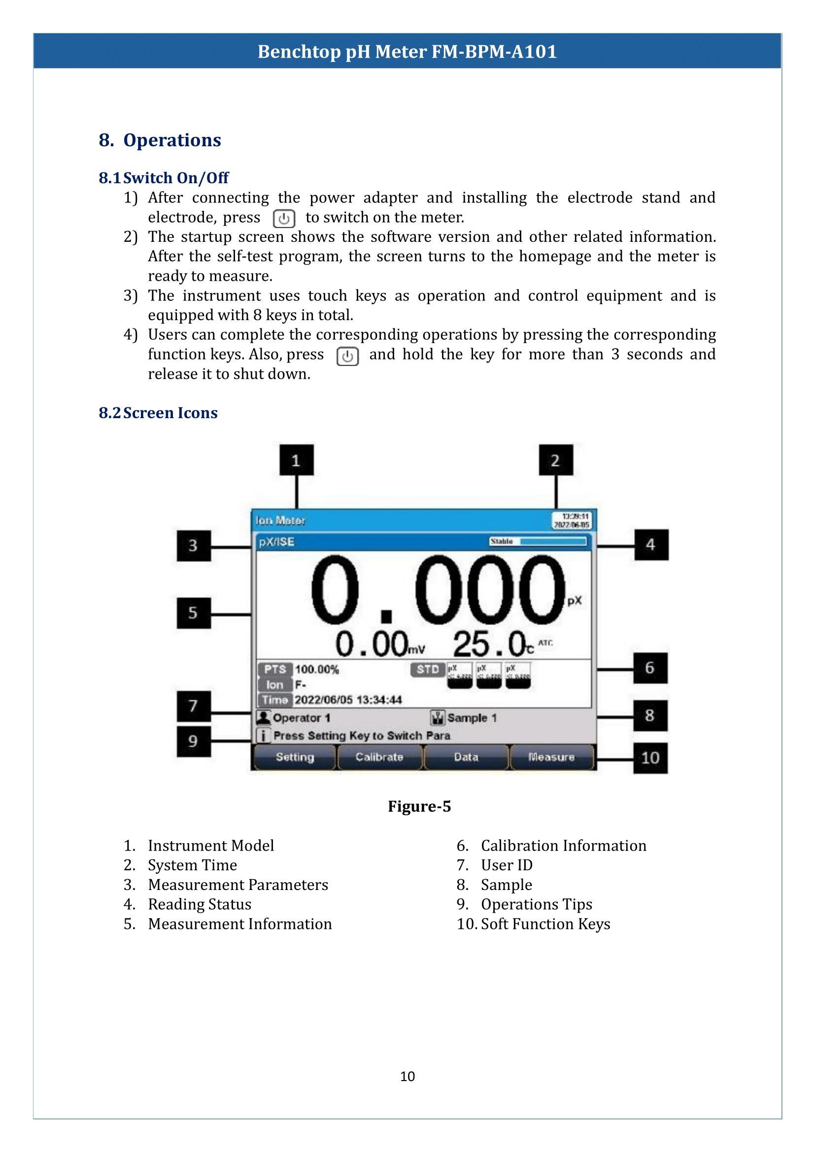 Benchtop-pH-Meter-FM-BPM-A101