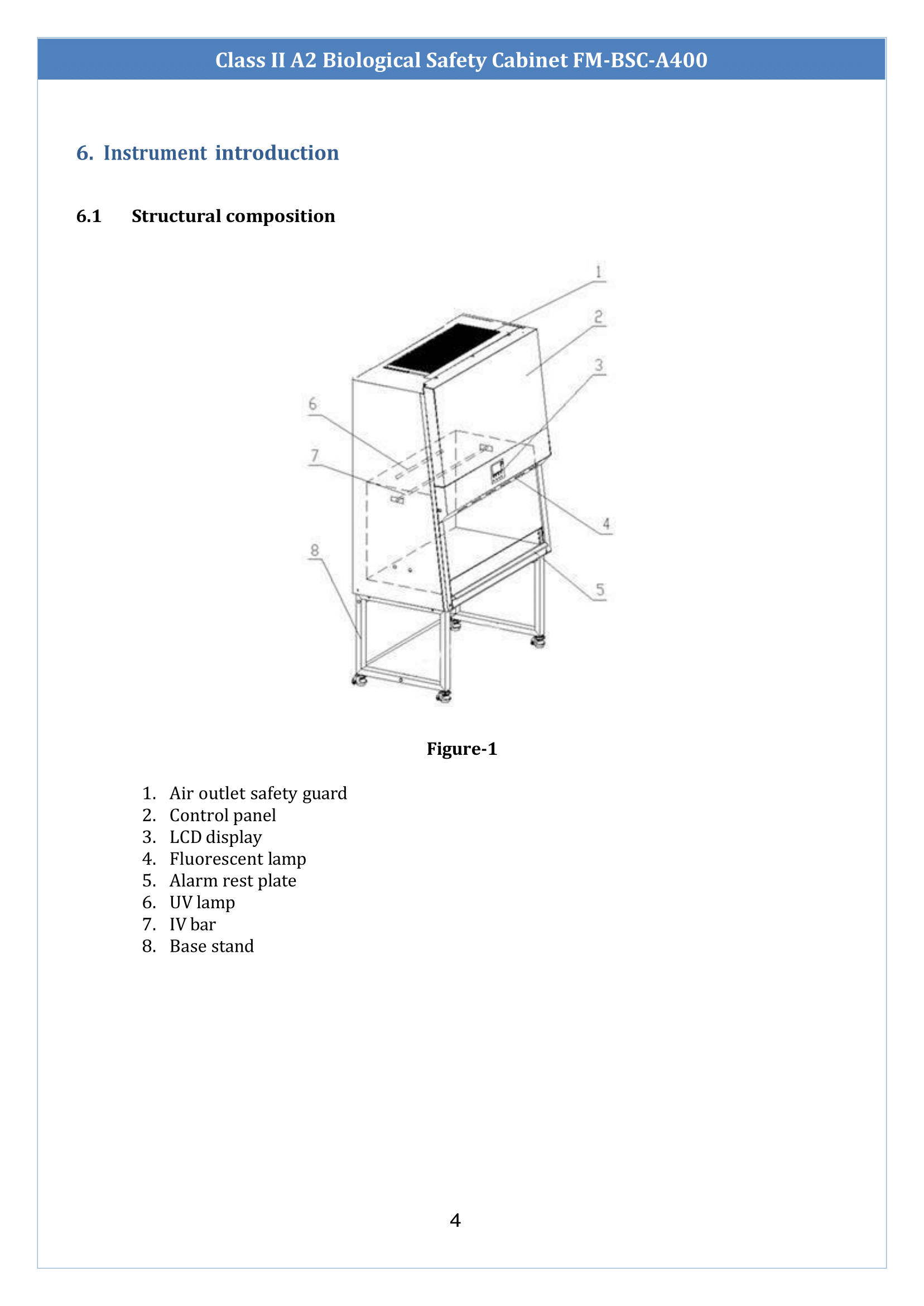 Class-II-A2-Biological-Safety-Cabinet-FM-BSC-A400