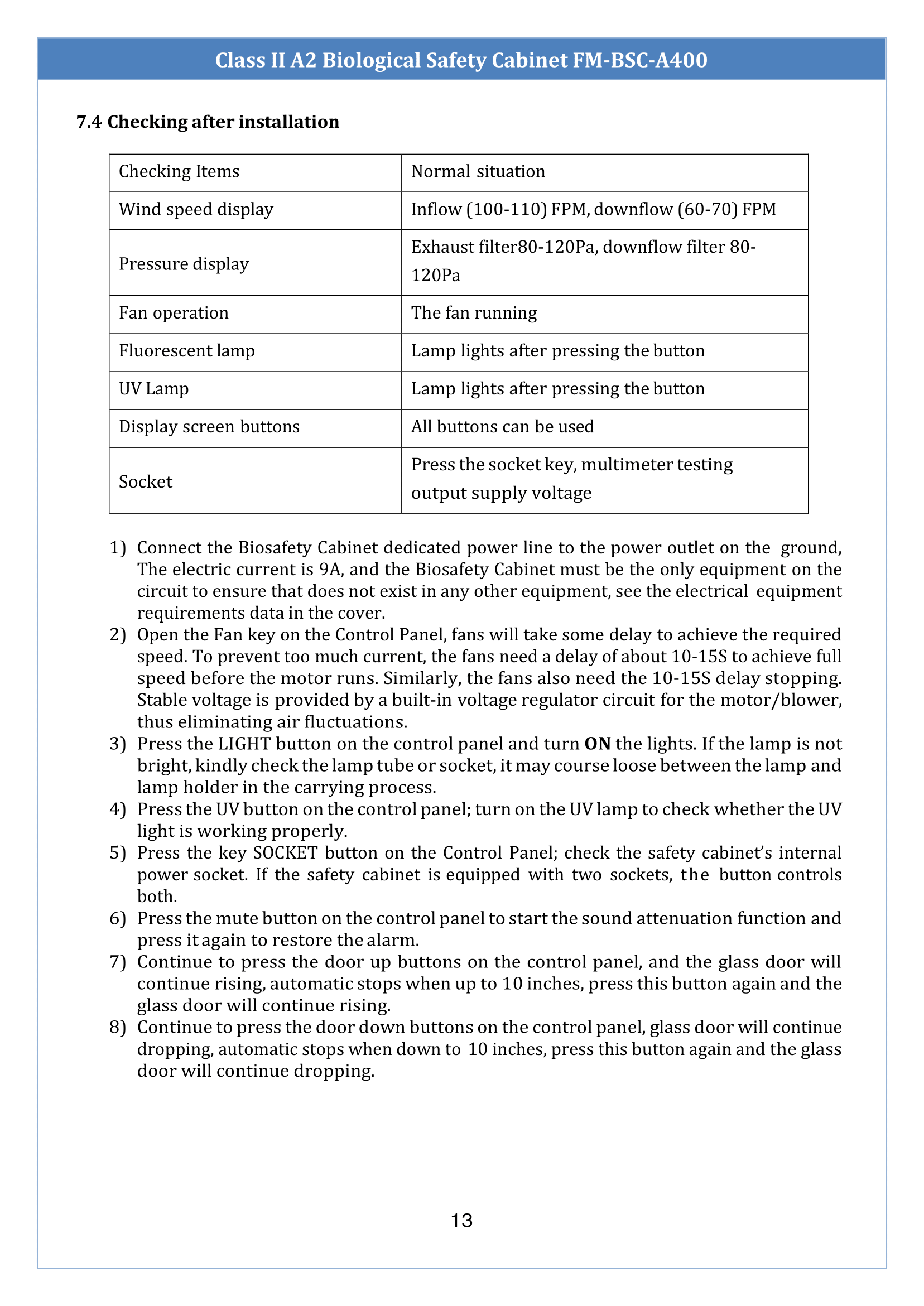 Class-II-A2-Biological-Safety-Cabinet-FM-BSC-A400