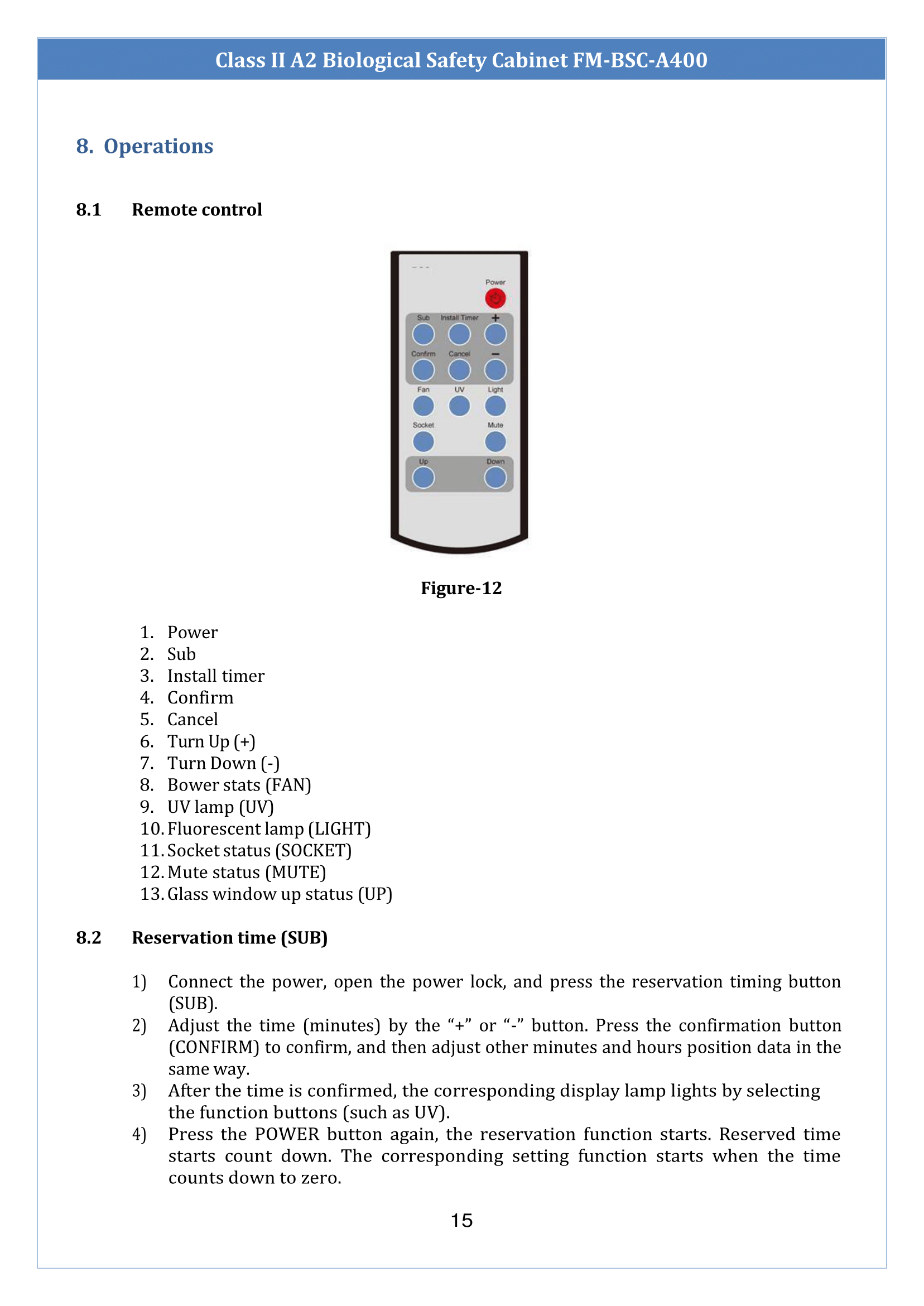 Class-II-A2-Biological-Safety-Cabinet-FM-BSC-A400