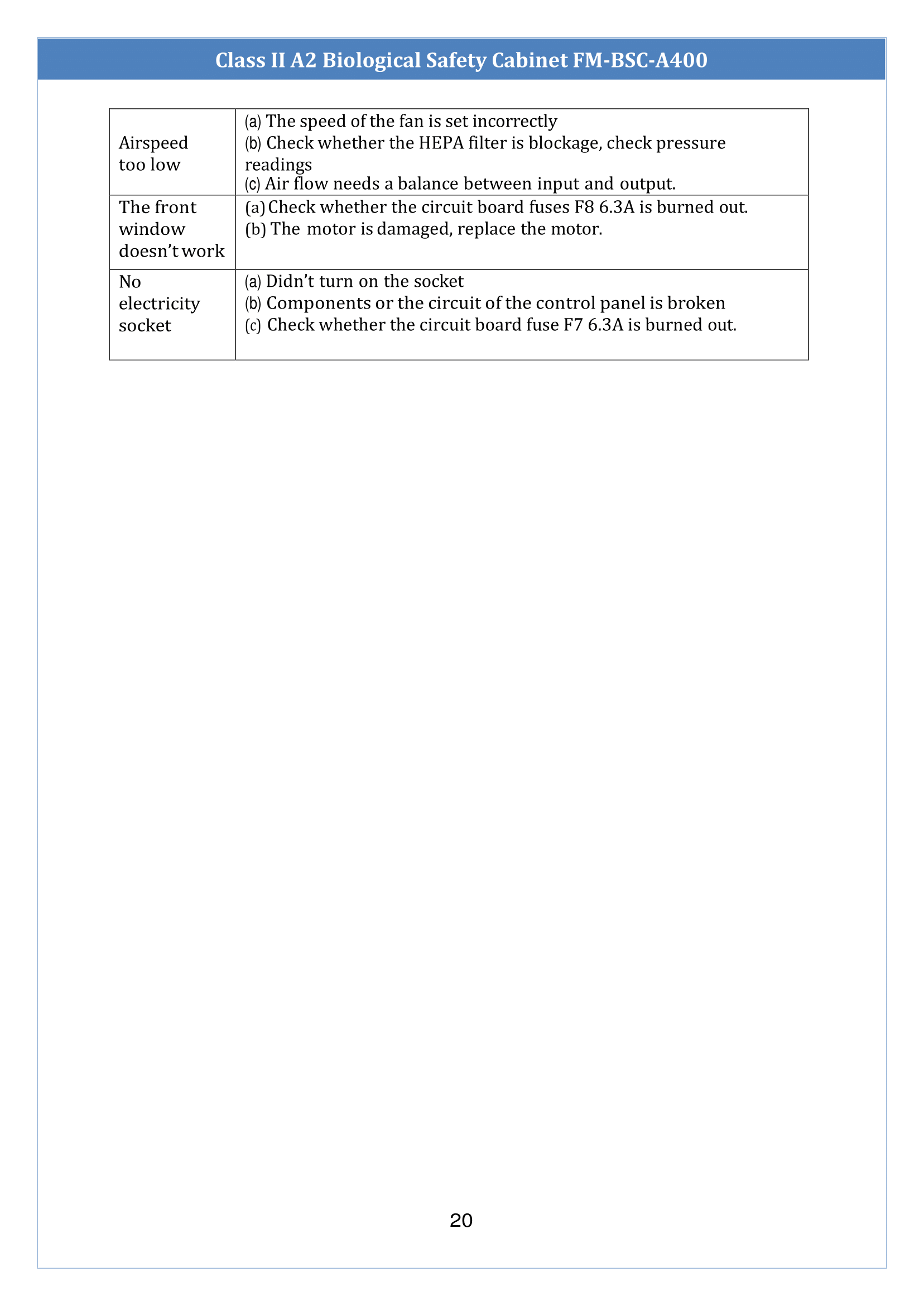 Class-II-A2-Biological-Safety-Cabinet-FM-BSC-A400