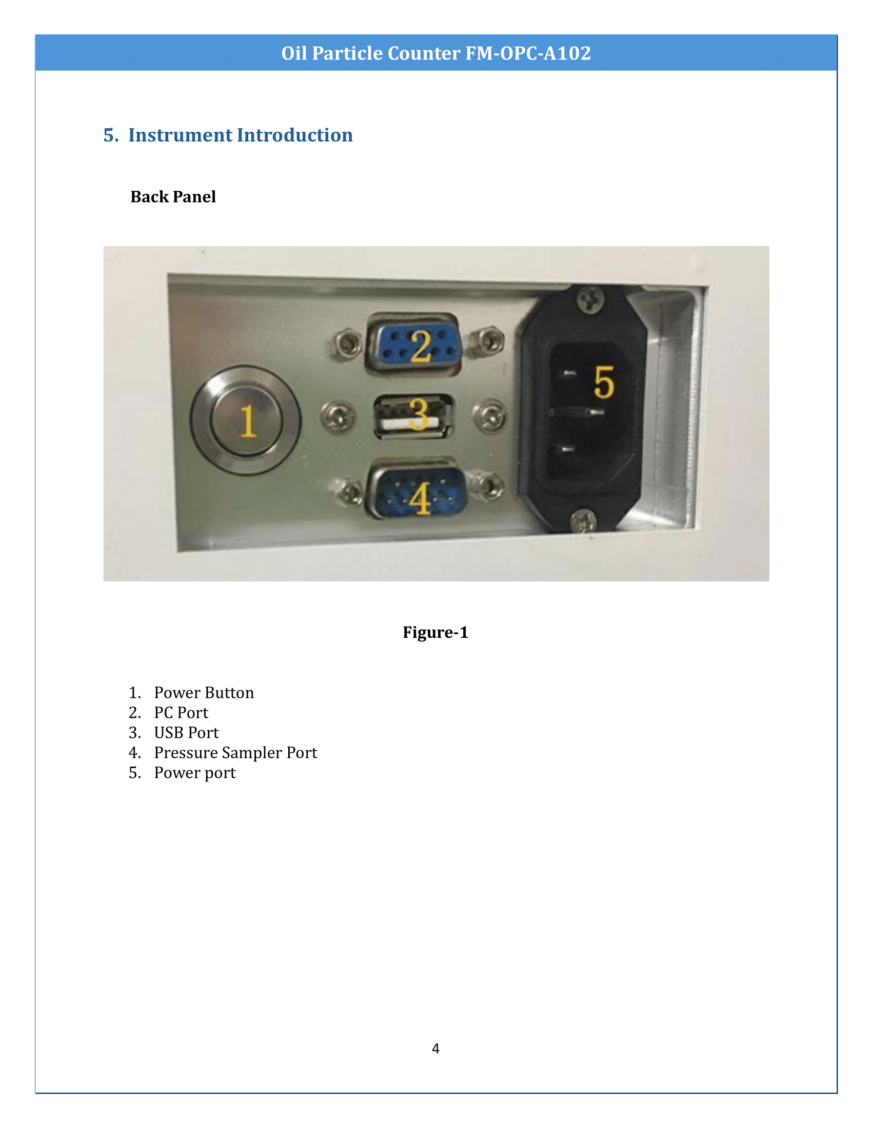 Oil-Particle-Counter-FM-OPC-A102