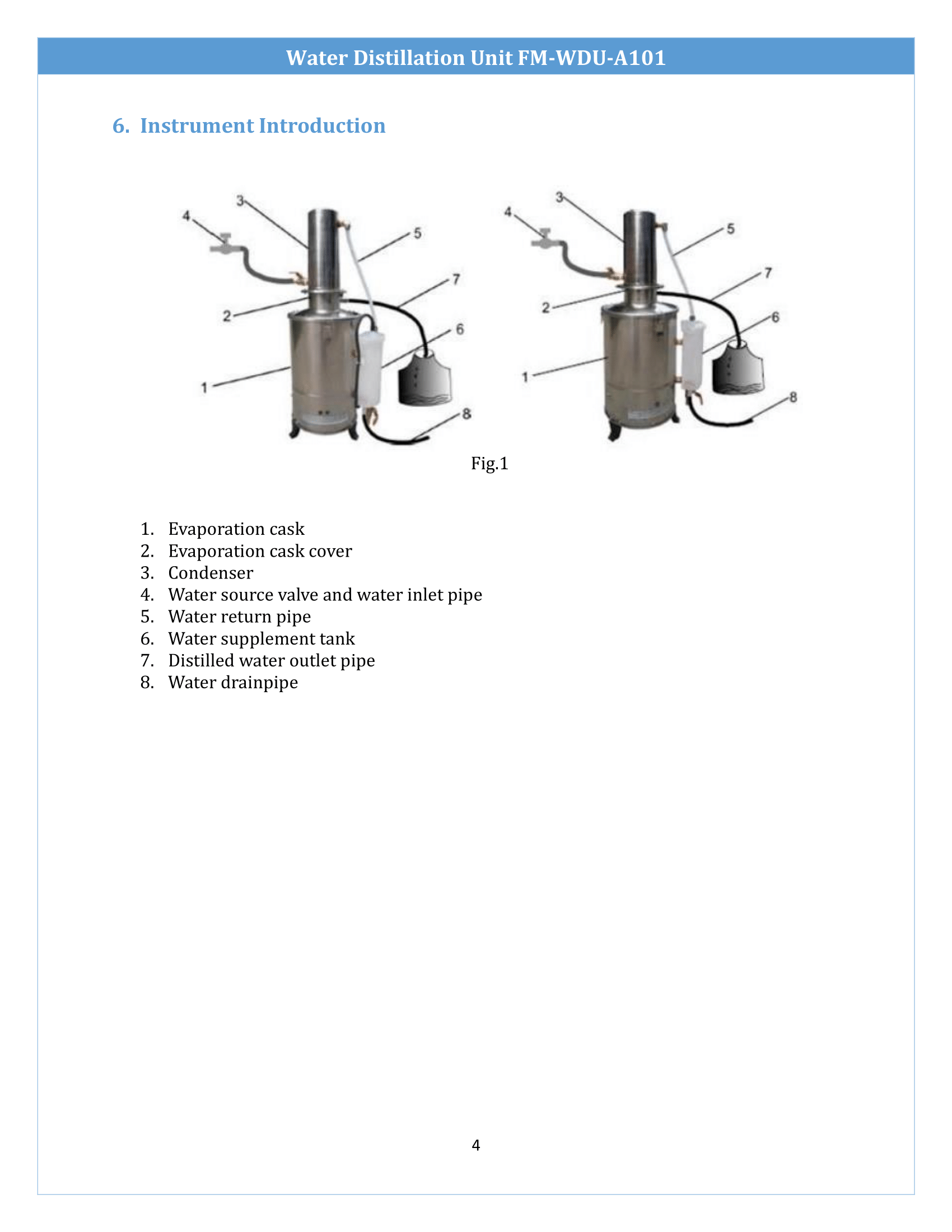 Water-Distillation-Unit-FM-WDU-A101